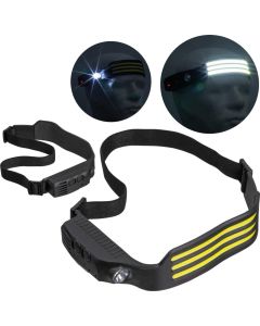 Stirnlampe mit COB Leuchten